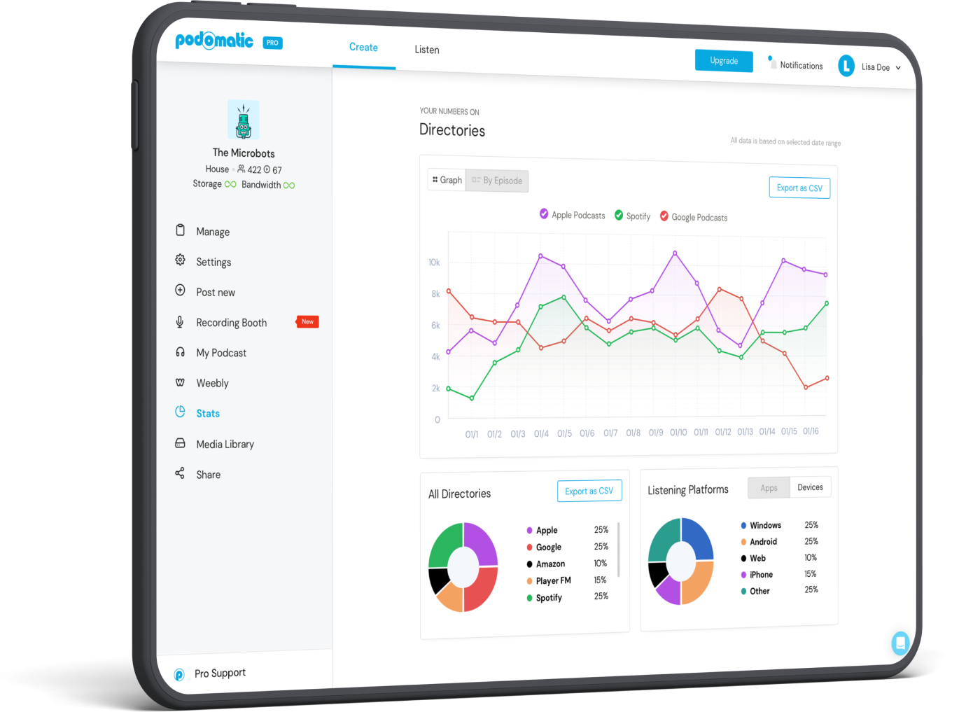 Podomatic Dashboard
